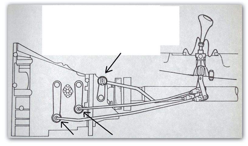 Large gearbox rubbers / rods
