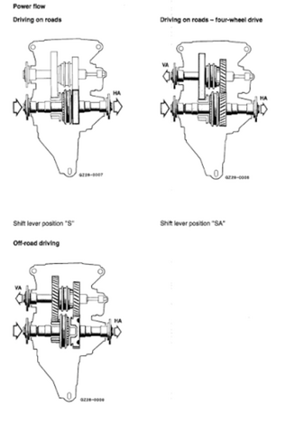 Tussenbak dichtingen w460 en w461
